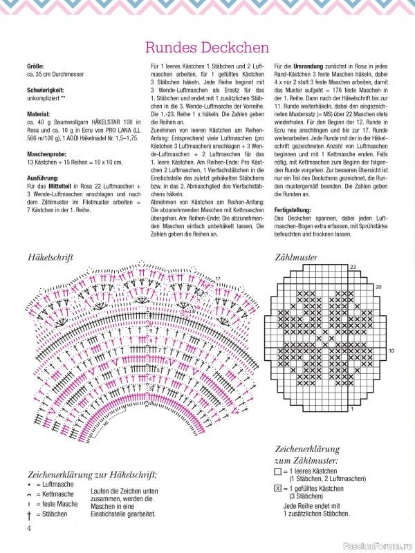 Вязаные проекты крючком в журнале «Dekoratives Hakeln №184 2025»