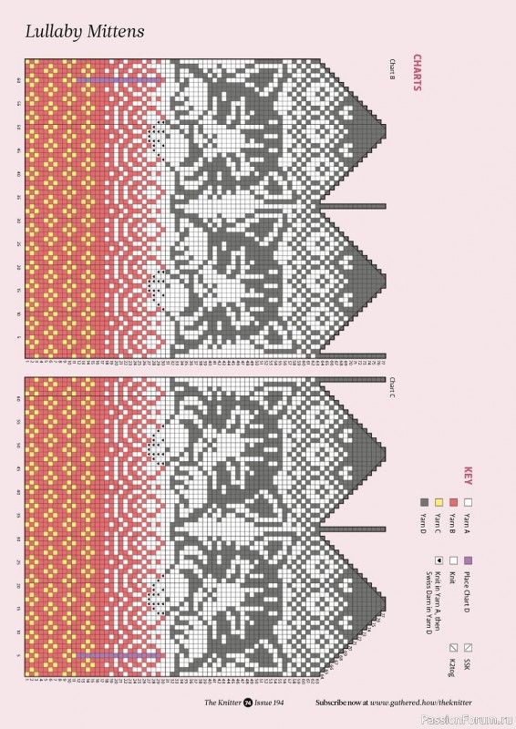 Вязаные проекты спицами в журнале «The Knitter №194 2023»