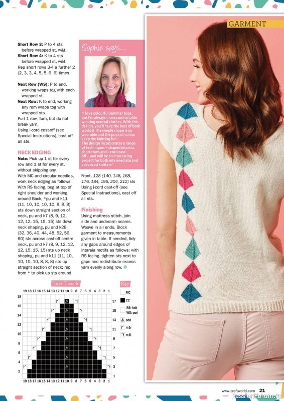 Вязаные модели в журнале «Knit Now №141 2022»