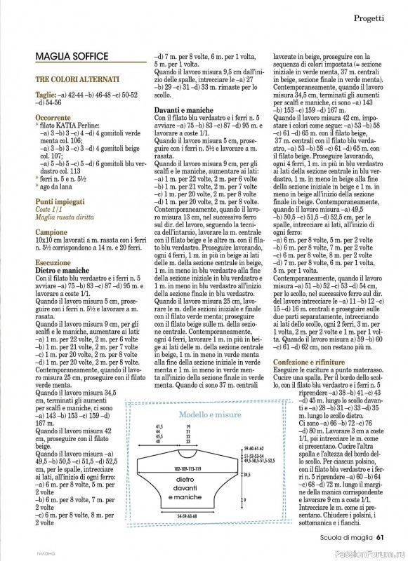 Вязаные проекты в журнале «Piu Maglia Manuale №1 2023»