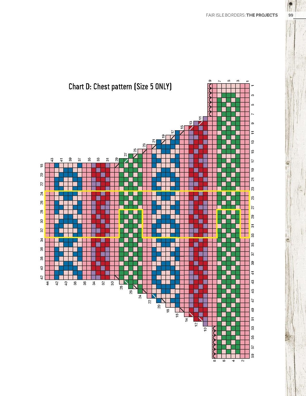 Книга &quot;Fair Isle Knitting&quot;