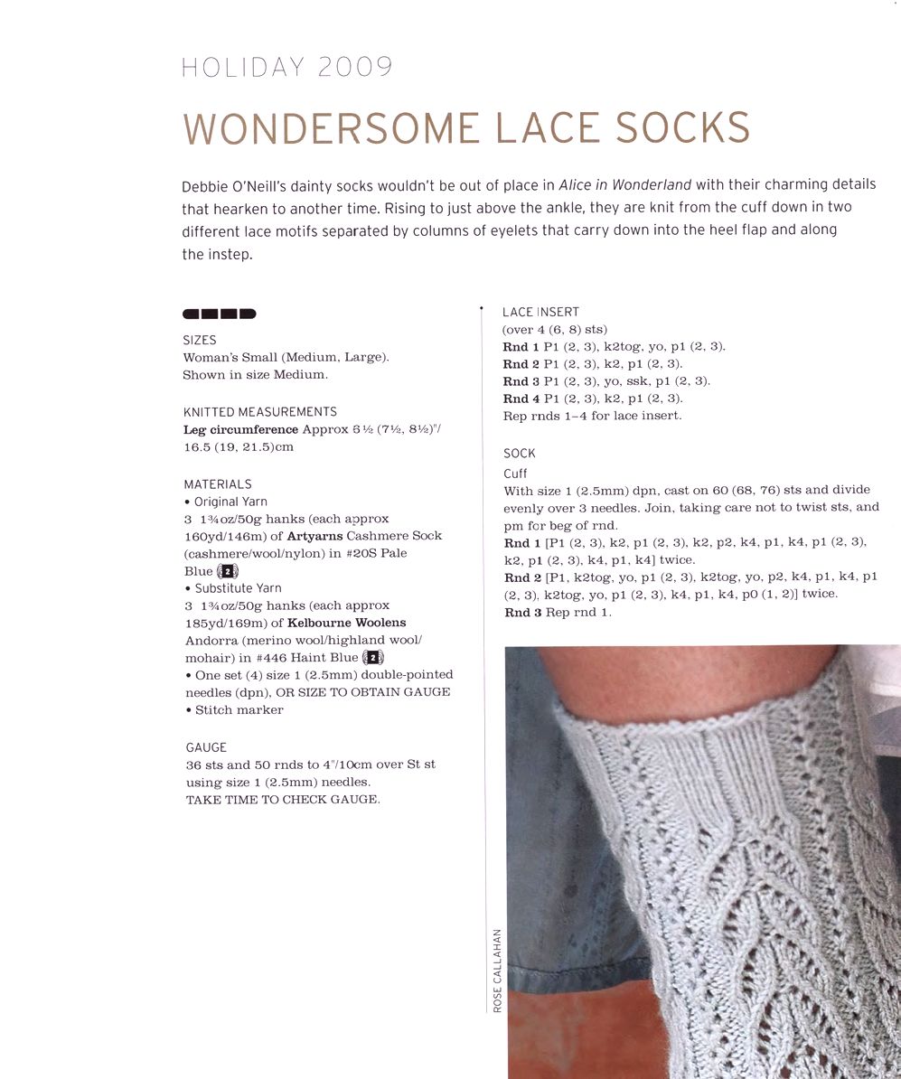 40 проектов вязания в журнале &quot;Vogue Knitting Lace&quot;: 40 Bold &amp; Delicate Knits 2021