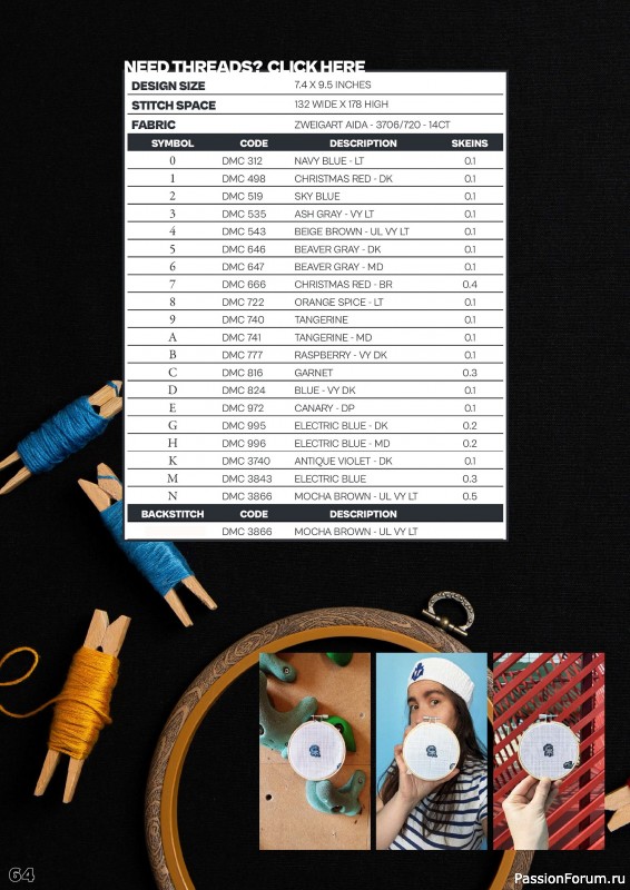 Коллекция вышивки в журнале «XStitch Magazine №30 2024»