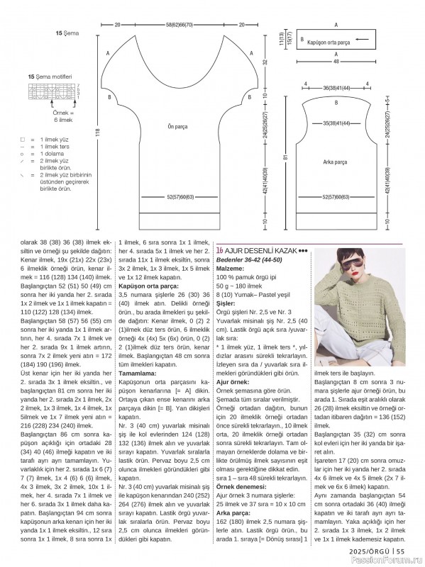 Вязаные модели в журнале «Burda Orgu №1 2025»