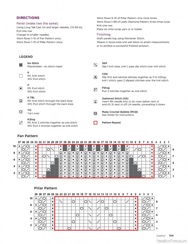 Коллекция кружевных моделей в книге «Knit Lace Patterns»