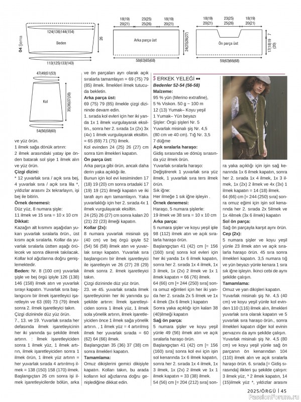 Вязаные модели в журнале «Burda Orgu №1 2025»