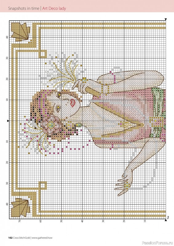 Коллекция вышивки в журнале «Cross Stitch Gold - Figures Collection 2023»