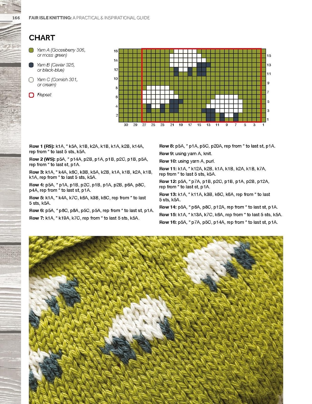 Книга &quot;Fair Isle Knitting&quot;