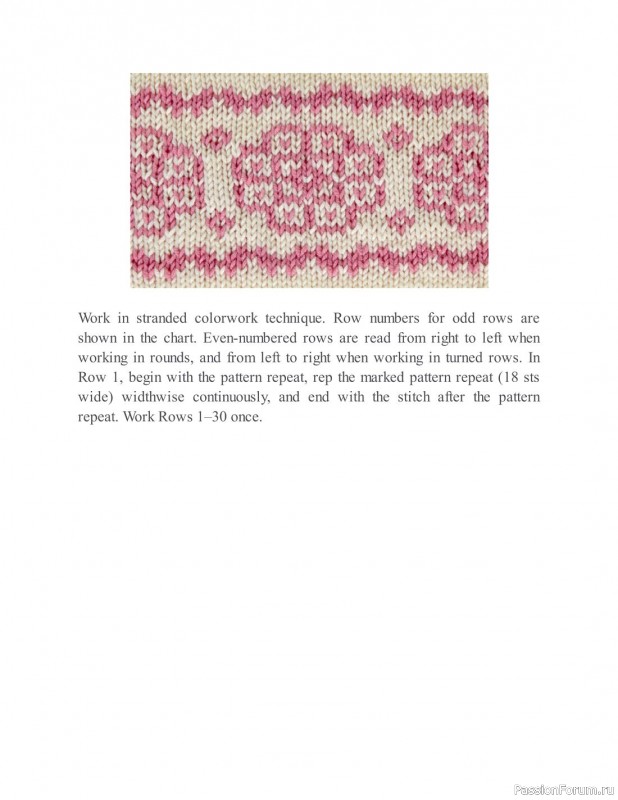 Коллекция узоров спицами в книге «The New Knitting Stitch Dictionary»