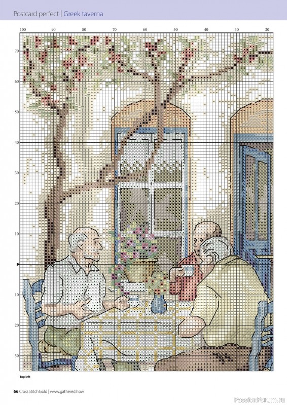Коллекция вышивки в журнале «Cross Stitch Gold - Figures Collection 2023»