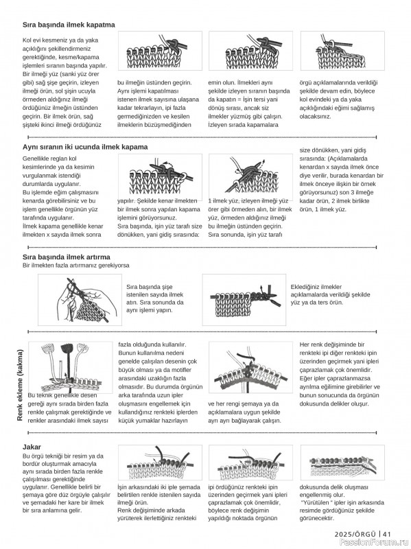 Вязаные модели в журнале «Burda Orgu №1 2025»