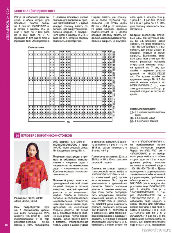 Вязаные модели в журнале «Модное вязание №4 2024»