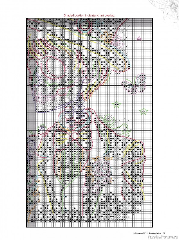 Коллекция вышивки в журнале «Just CrossStitch - Halloween 2025»