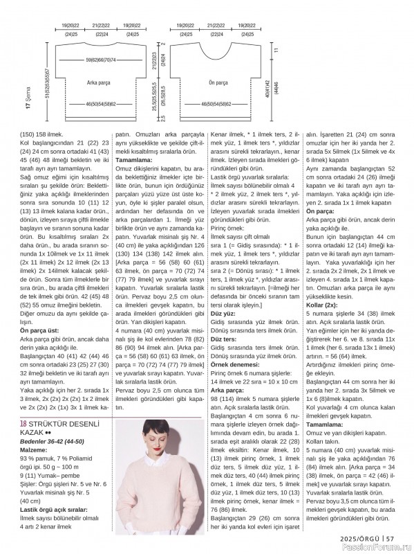 Вязаные модели в журнале «Burda Orgu №1 2025»