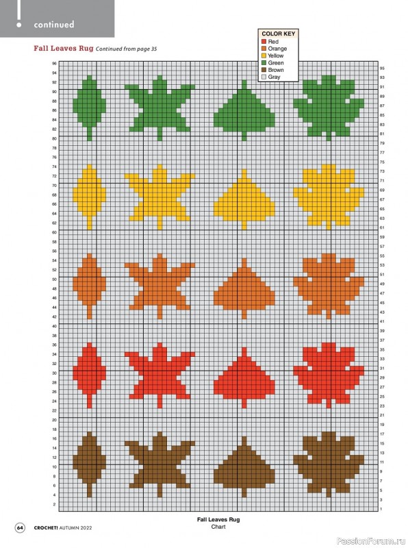 Вязаные проекты крючком в журнале «Crochet! - Autumn 2022»