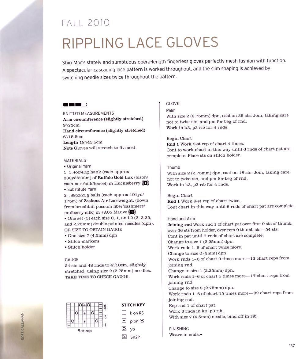40 проектов вязания в журнале &quot;Vogue Knitting Lace&quot;: 40 Bold &amp; Delicate Knits 2021