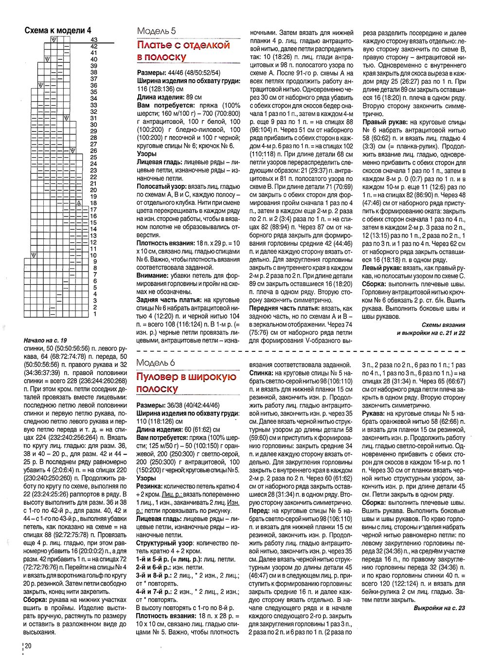 Журнал "Сабрина". Спецвыпуск №5 2021