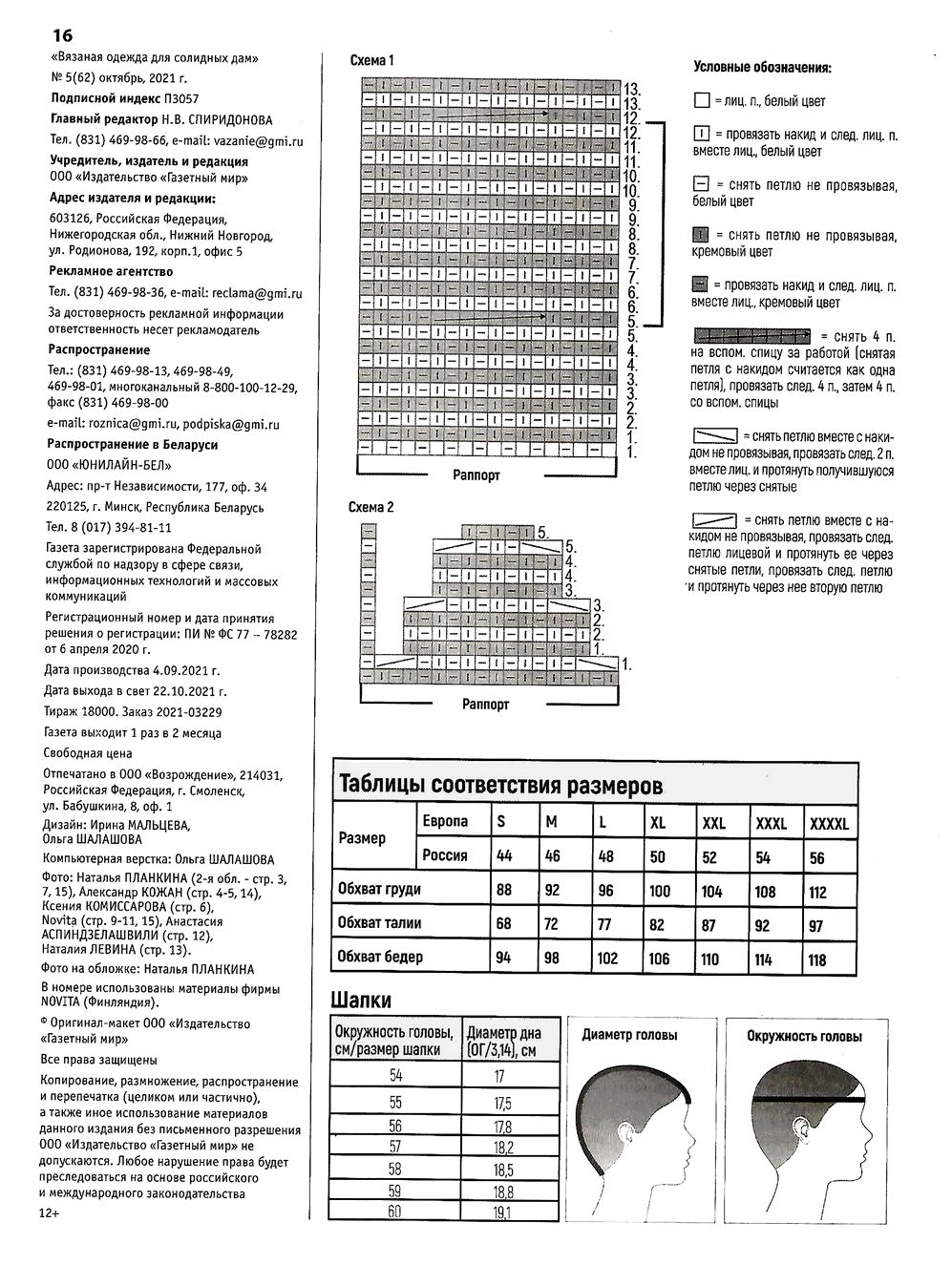 Вязаная одежда для солидных дам №5 2021
