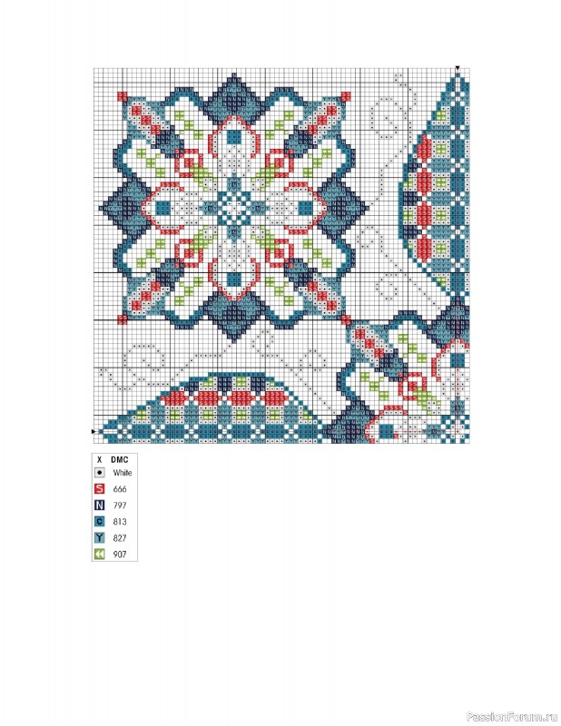 Коллекция вышивки в книге «Cross-Stitch Mandalas»