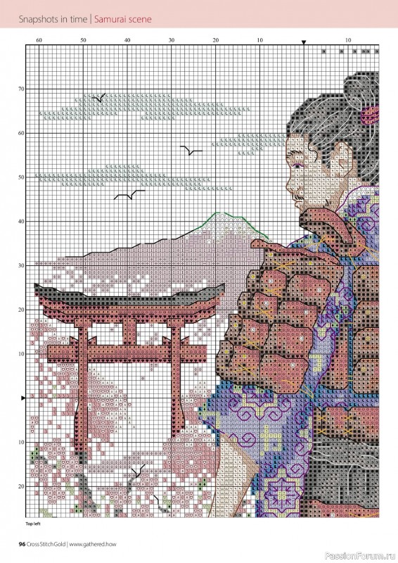 Коллекция вышивки в журнале «Cross Stitch Gold - Figures Collection 2023»