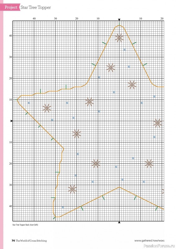 Коллекция вышивки в журнале «The World of Cross Stitching №339 2023»