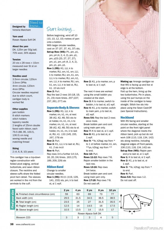 Вязаные модели cgbwfvb в журнале «Knit Now №146 2022»