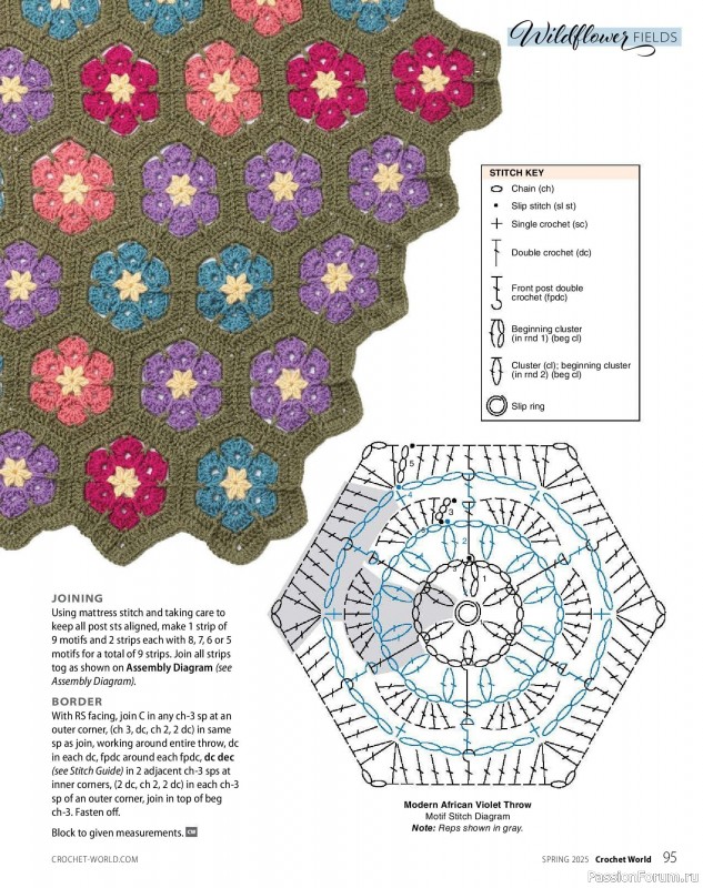 Вязаные проекты крючком в журнале «Crochet World - Spring 2025»