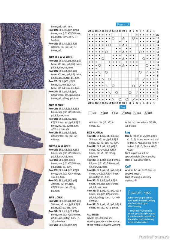 Вязаные проекты спицами в журнале «Knit Now №148 2022»