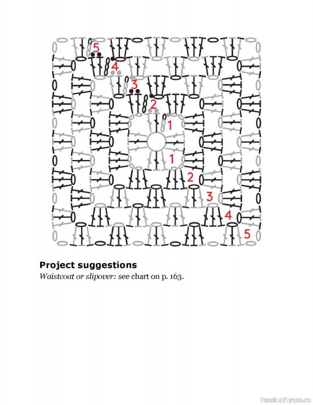 Вязаные проекты в книге «Crochet Squares»