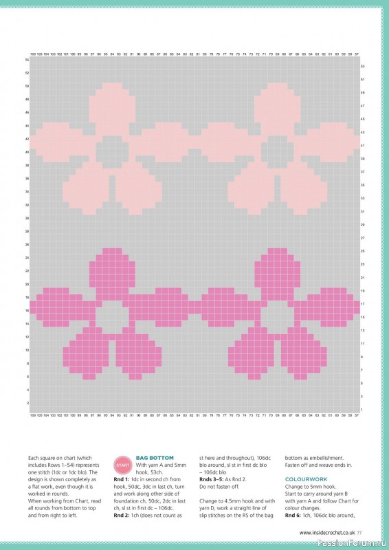 Вязаные модели крючком в журнале «Inside Crochet №145 2022»