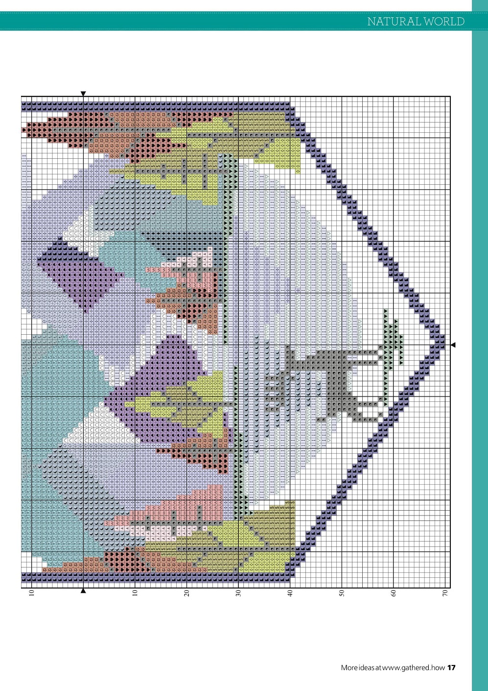 Журнал по вышивке крестом "Contemporary Cross Stitch Collection 2021"