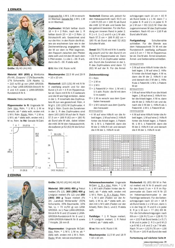 Вязаные модели в журнале «Verena Stricktrends №4 2022»
