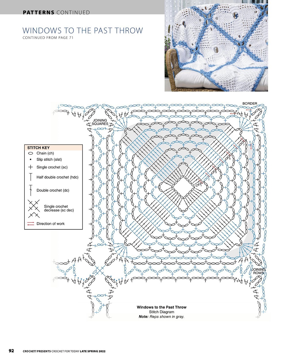 Вязание для всей семьи в журнале &laquo;Crochet Specials - Late Spring 2022&raquo;