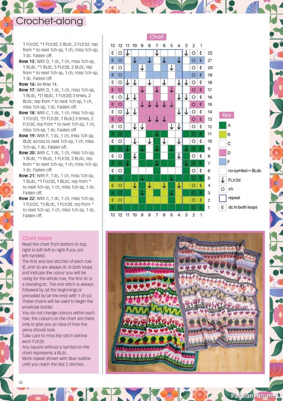 Вязаные проекты крючком в журнале «Crochet Now №121 2025»