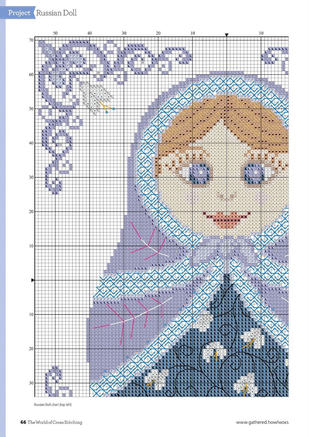 Для любителей вышивания крестом журнал "The World of Cross Stitching" №315 2021