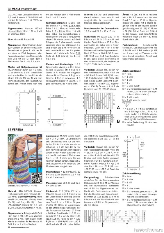 Вязаные модели в журнале «Verena Stricktrends №2 2025»