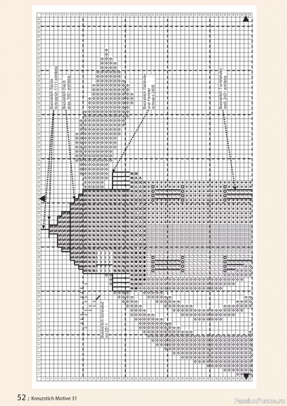 Коллекция вышивки в журнале «Kreuzstich Motive №31 2025»