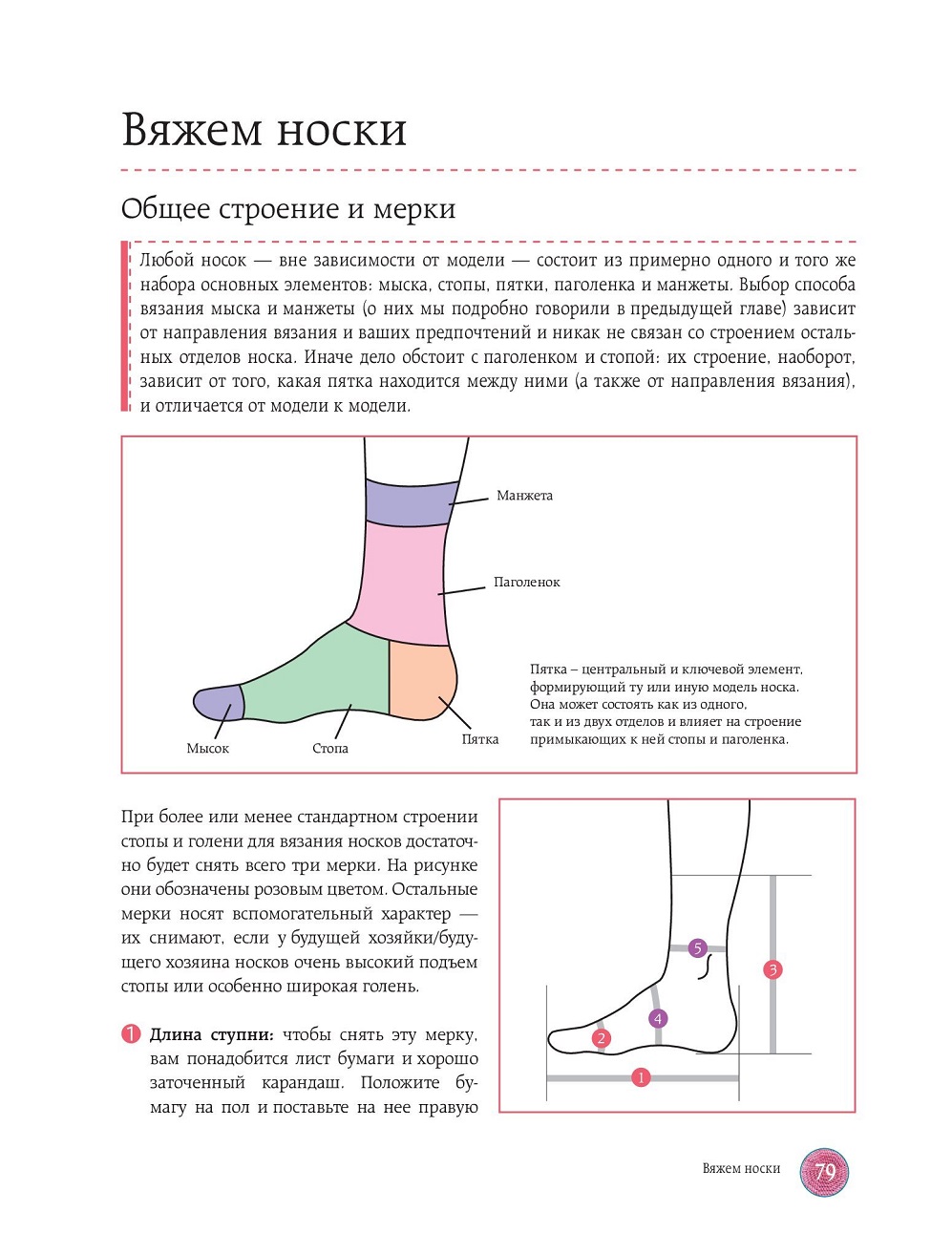 Техника язания крючком