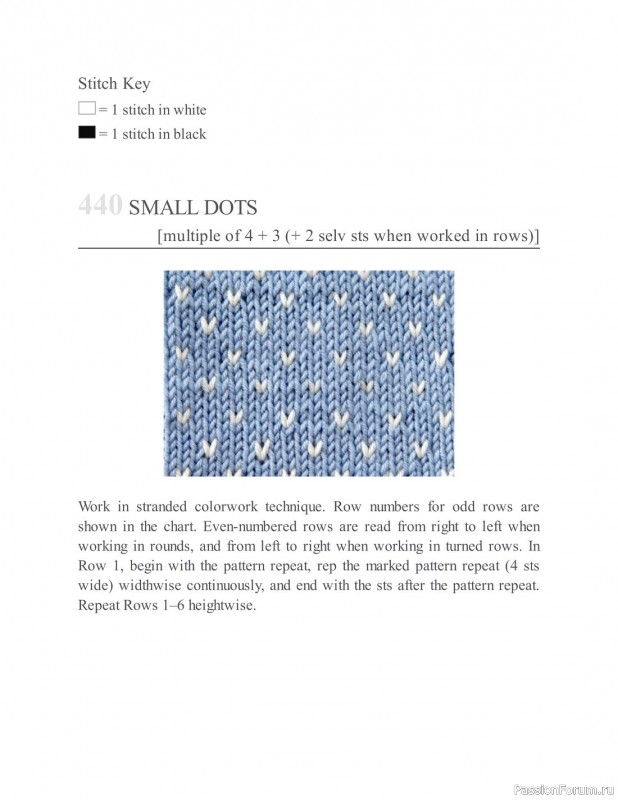 Коллекция узоров спицами в книге «The New Knitting Stitch Dictionary»