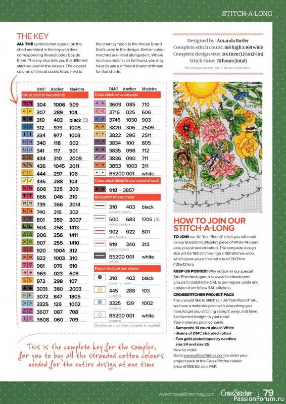 Коллекция вышивки в журнале «CrossStitcher №425 2025»