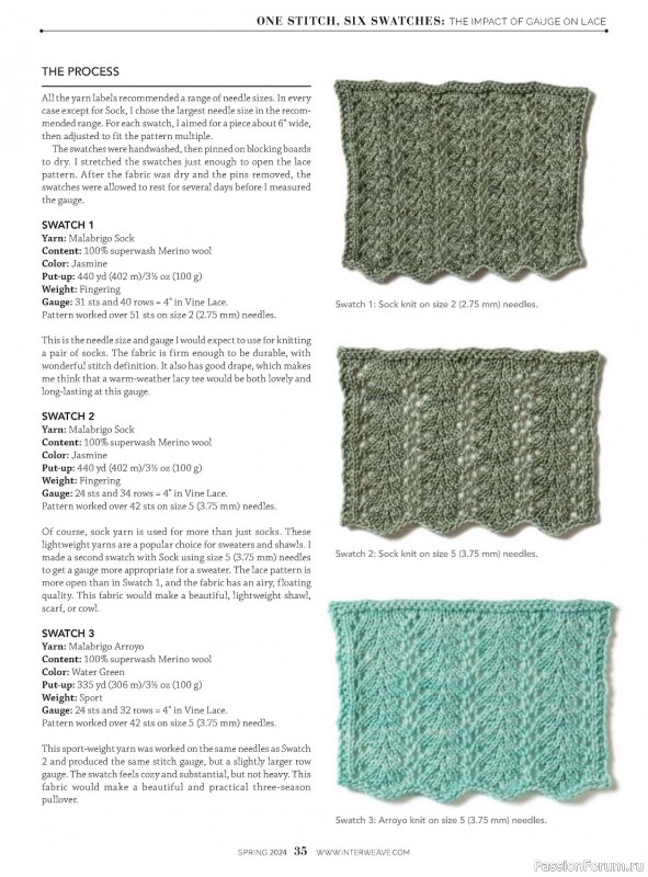 Вязаные модели в журнале «Interweave Knits - Spring 2024»