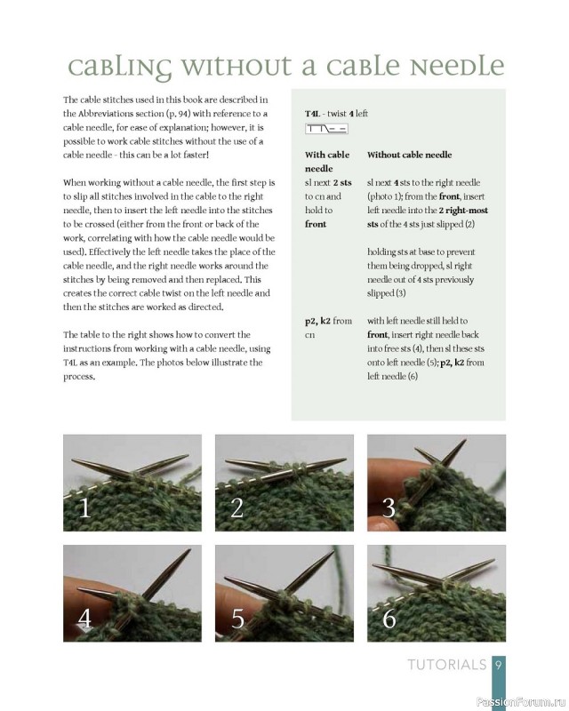 Коллекция узоров для шалей в книге «Celtic Cable Shawls»