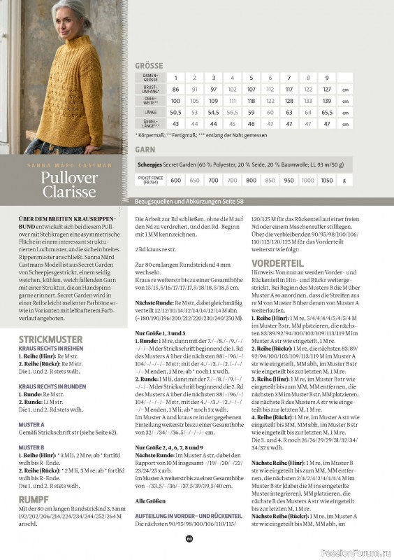 Вязаные модели в журнале «The Knitter №68 2024»