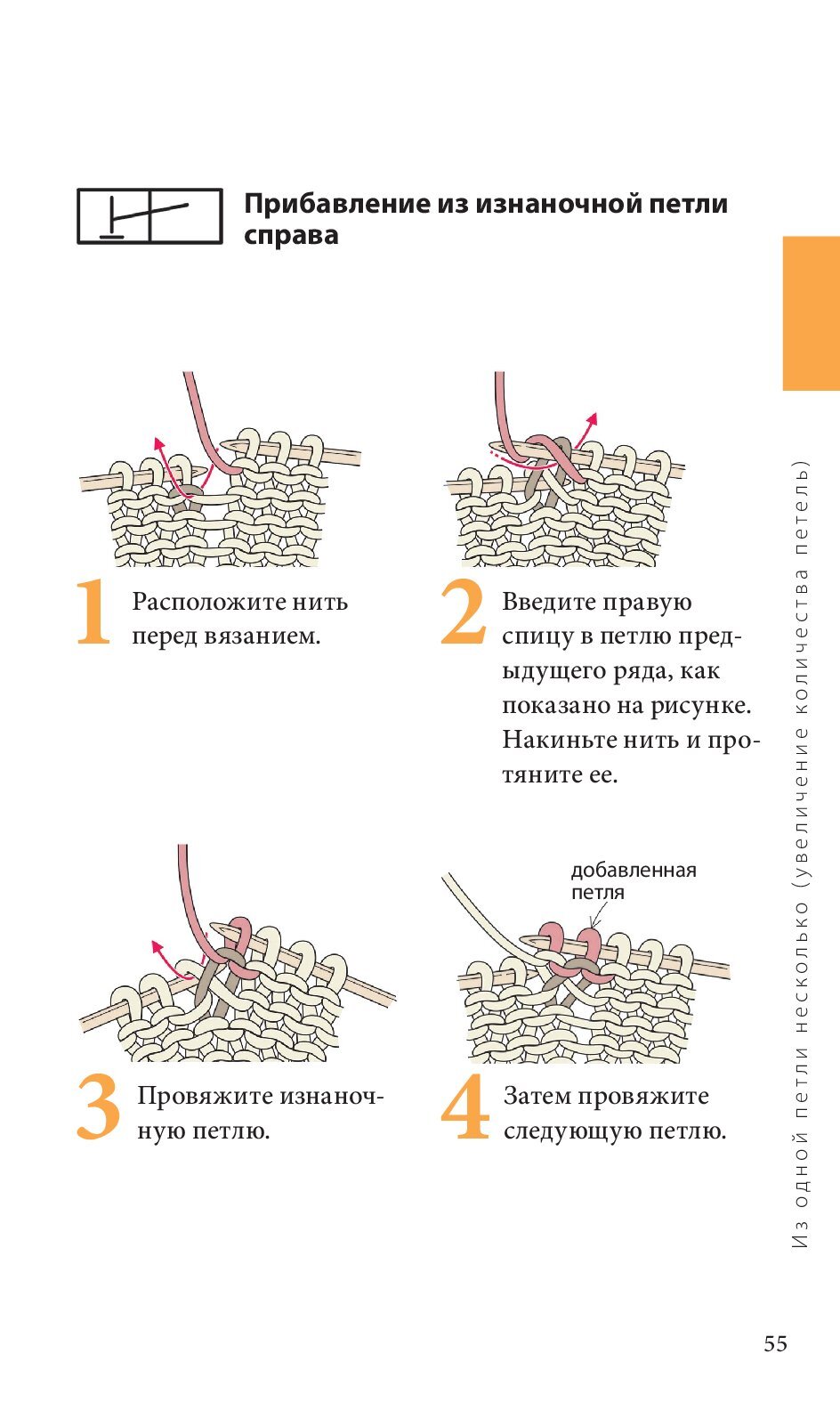 Спицы. Японское вязание