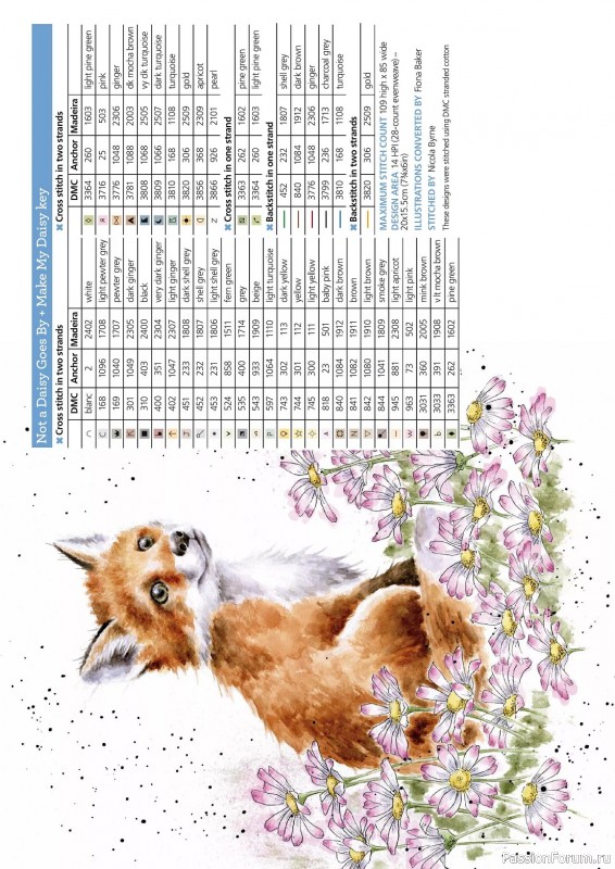 Коллекция вышивки в журнале «The World of Cross Stitching №339 2023»
