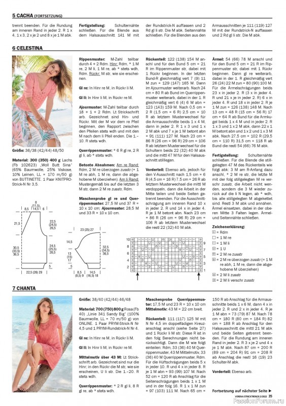 Вязаные модели спицами в журнале «Verena Stricktrends №2 2022»