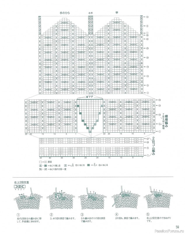 Вязаные модели в журнале «Let's knit series NV80695 2021»