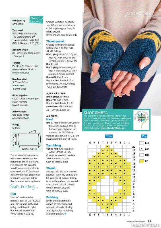 Вязаные проекты в журнале «Knit Now №155 2023»