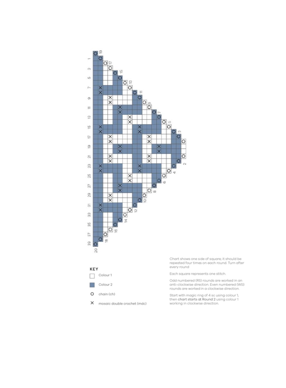 Коллекция проектов крючком в книге &laquo;100 Crochet Tiles&raquo;