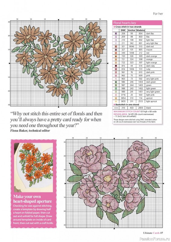 Коллекция вышивки в журнале «Ultimate CrossStitch Cards №58 2025»